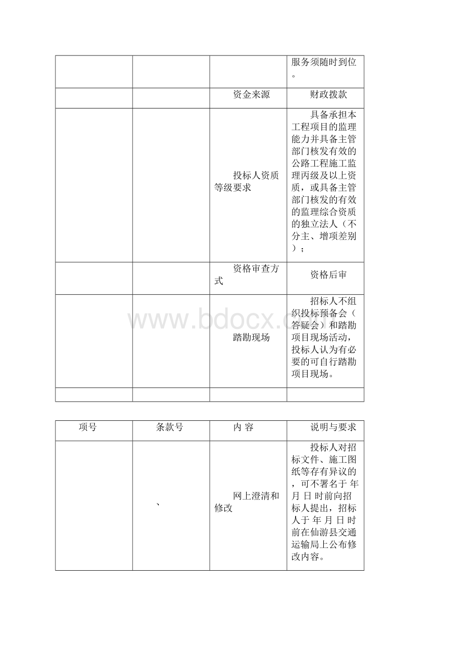 仙游县生态走廊示范路度尾至凤山段工程施工监理.docx_第3页