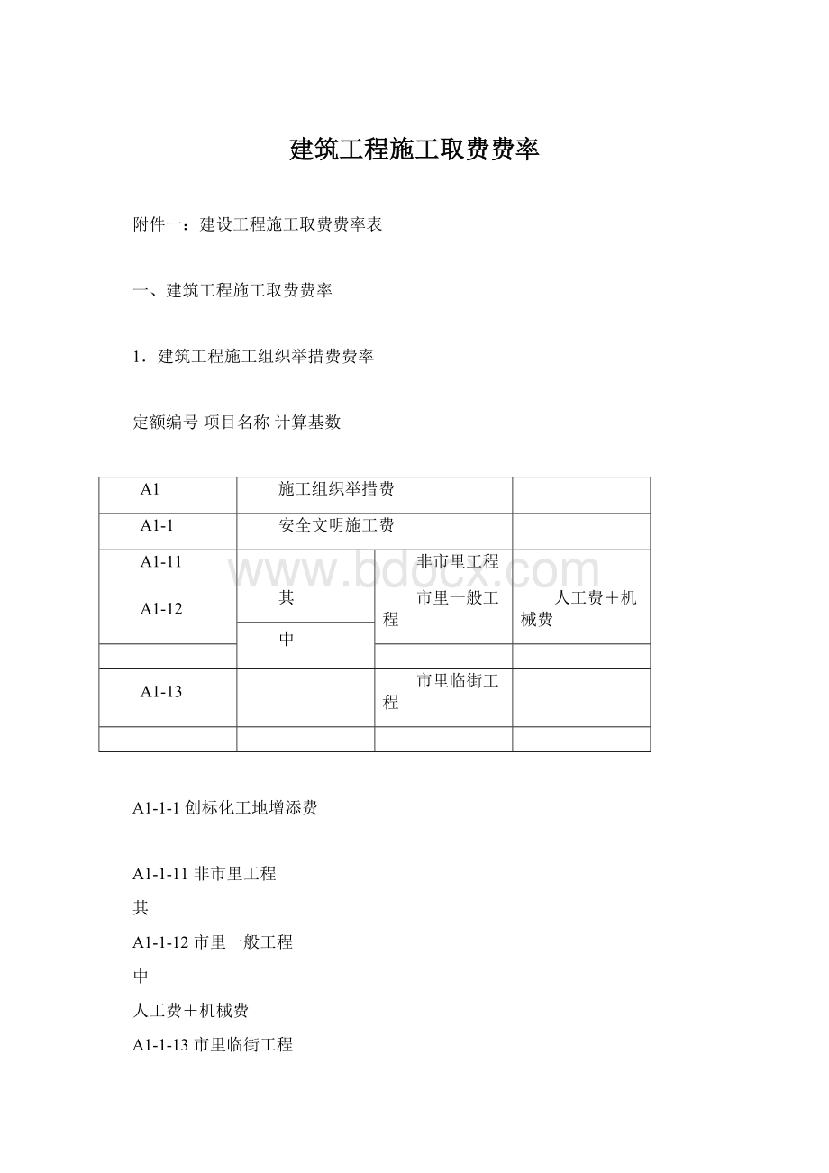 建筑工程施工取费费率Word格式.docx