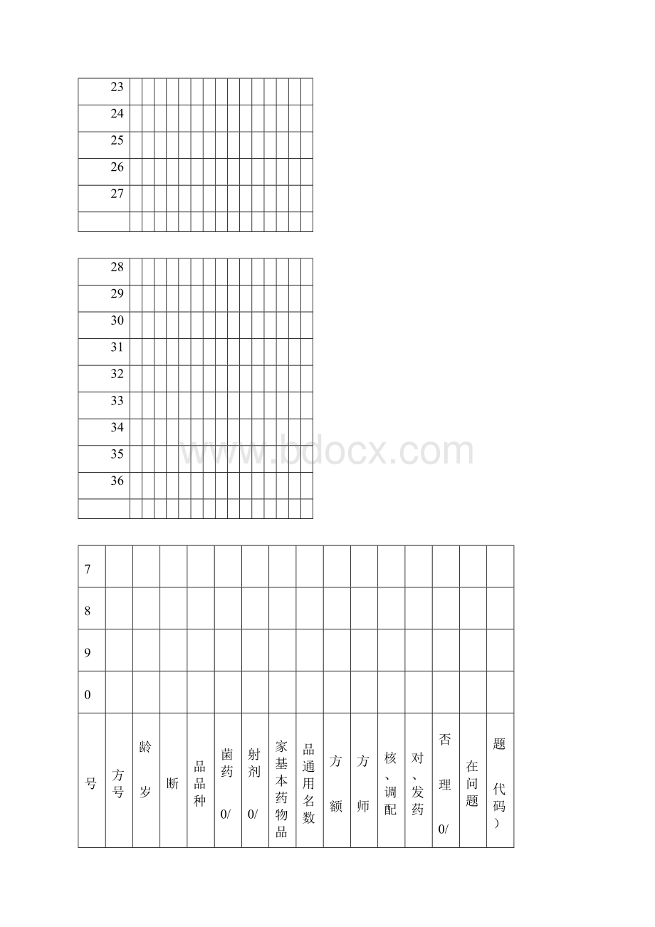 处方点评工作表完整版文档格式.docx_第3页