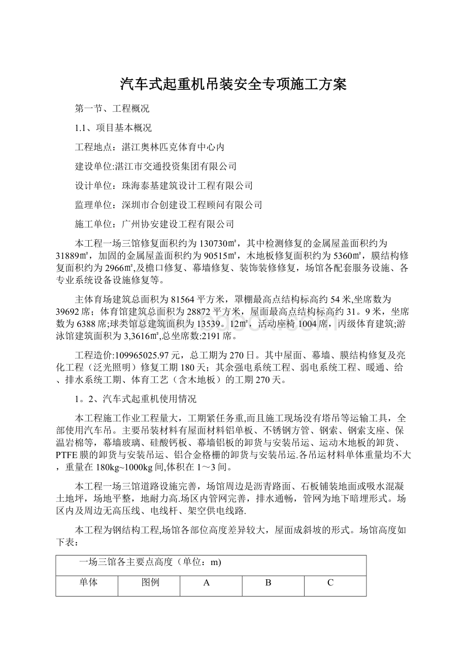 汽车式起重机吊装安全专项施工方案Word格式.docx_第1页