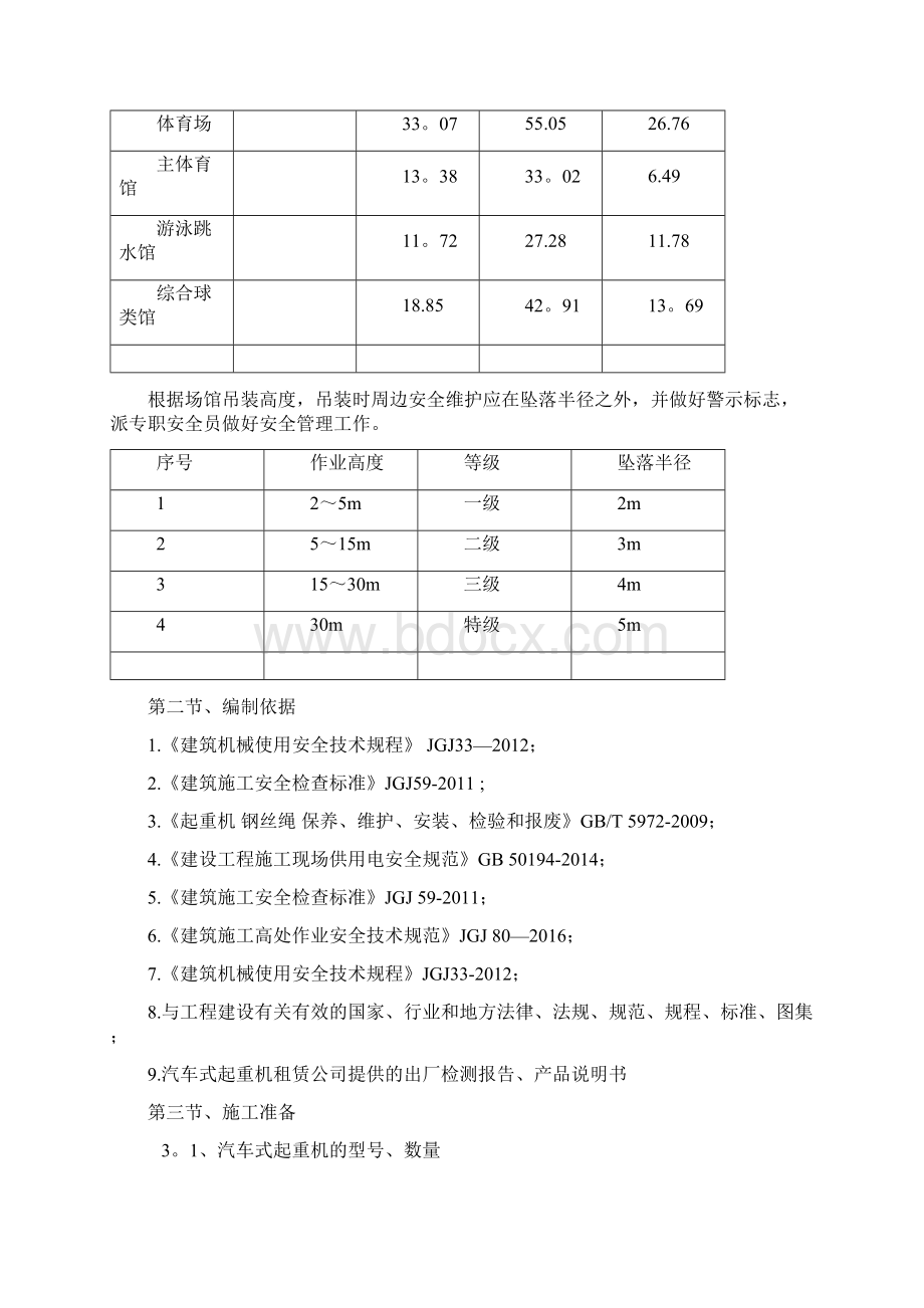 汽车式起重机吊装安全专项施工方案Word格式.docx_第2页