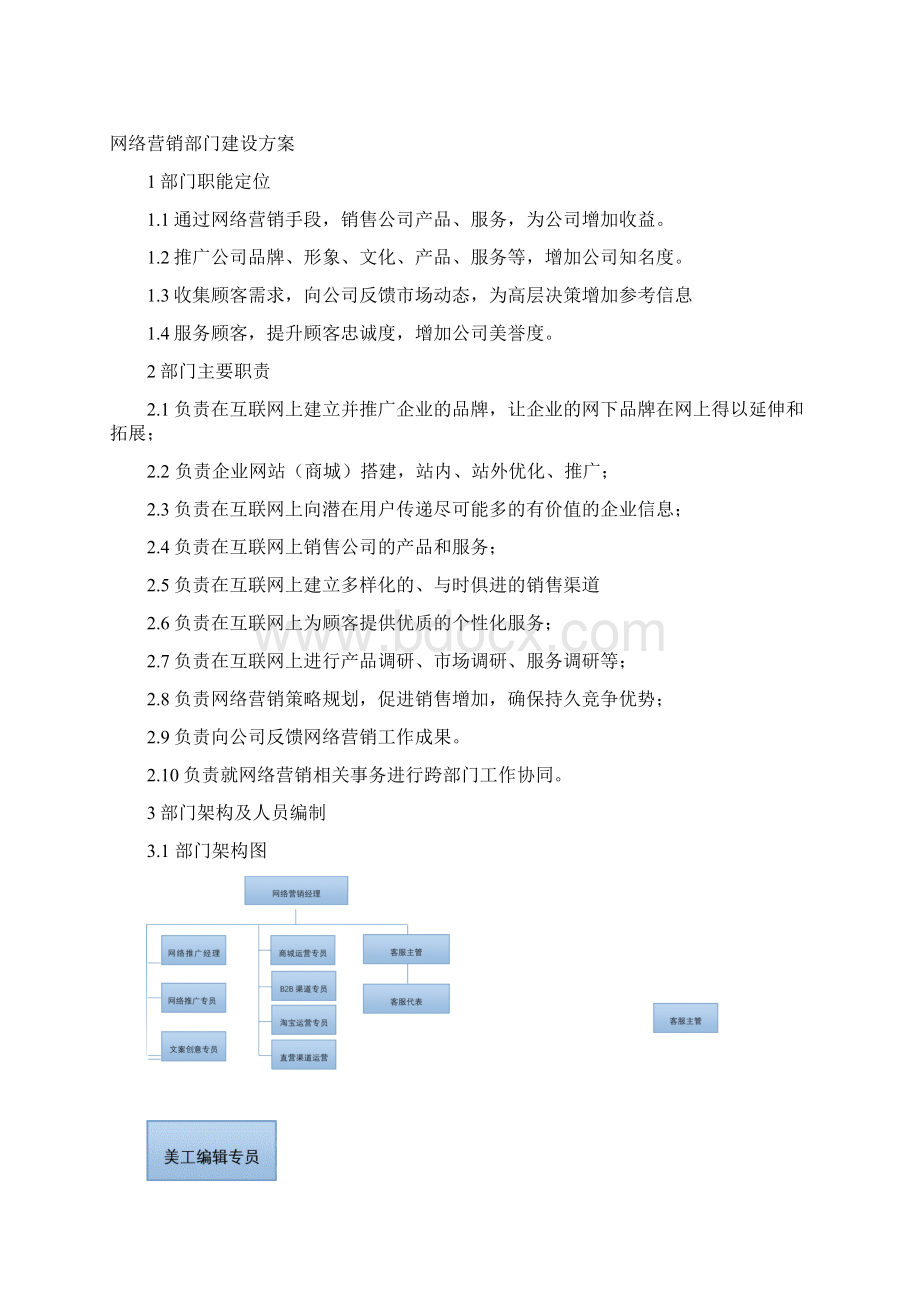 最新网络营销部门建设方案.docx_第2页