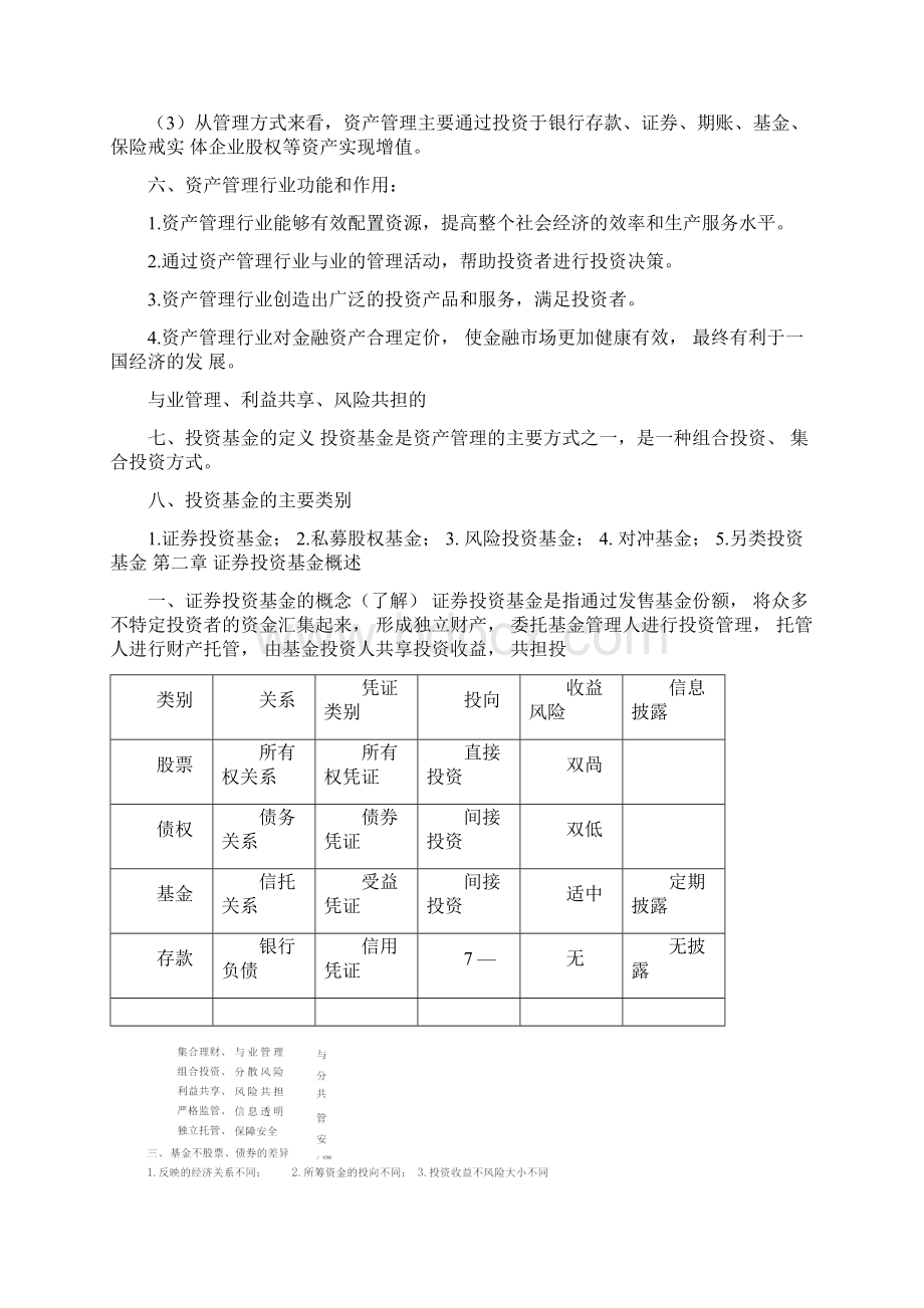 基金从业资格考试资料全Word下载.docx_第2页