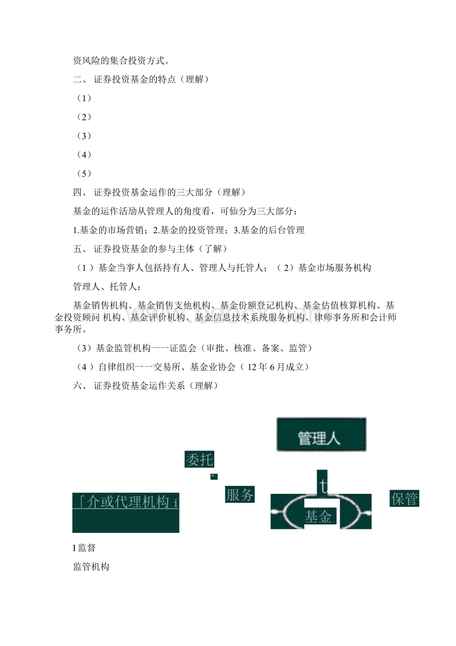 基金从业资格考试资料全Word下载.docx_第3页