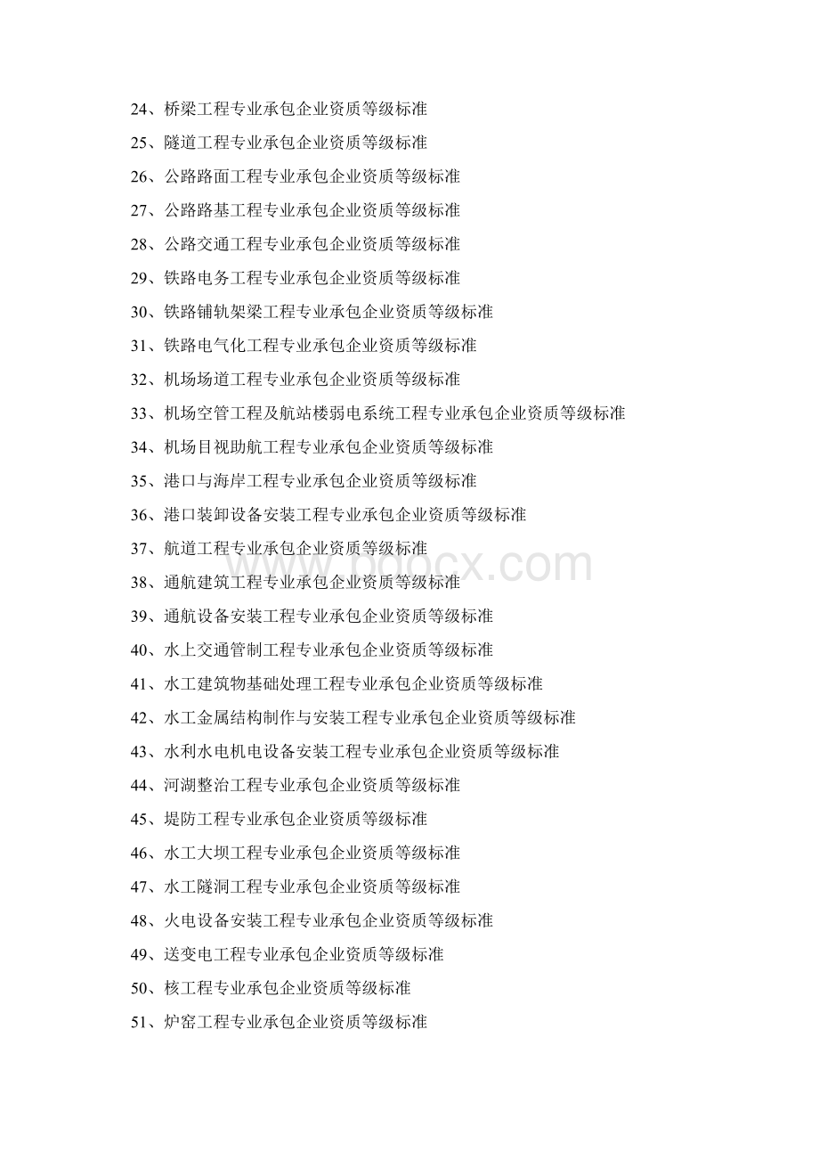 专业承包企业资质等级实用标准.docx_第2页