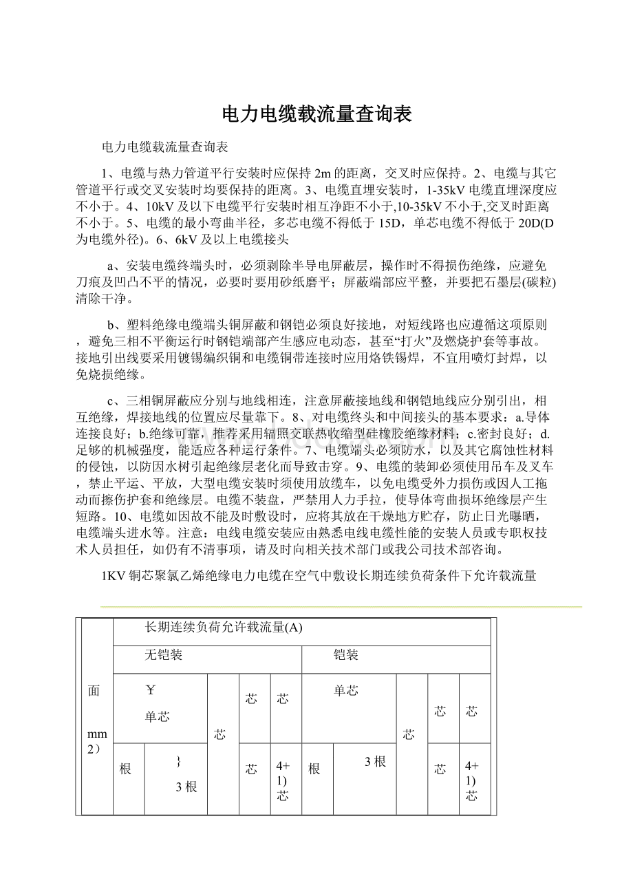 电力电缆载流量查询表.docx