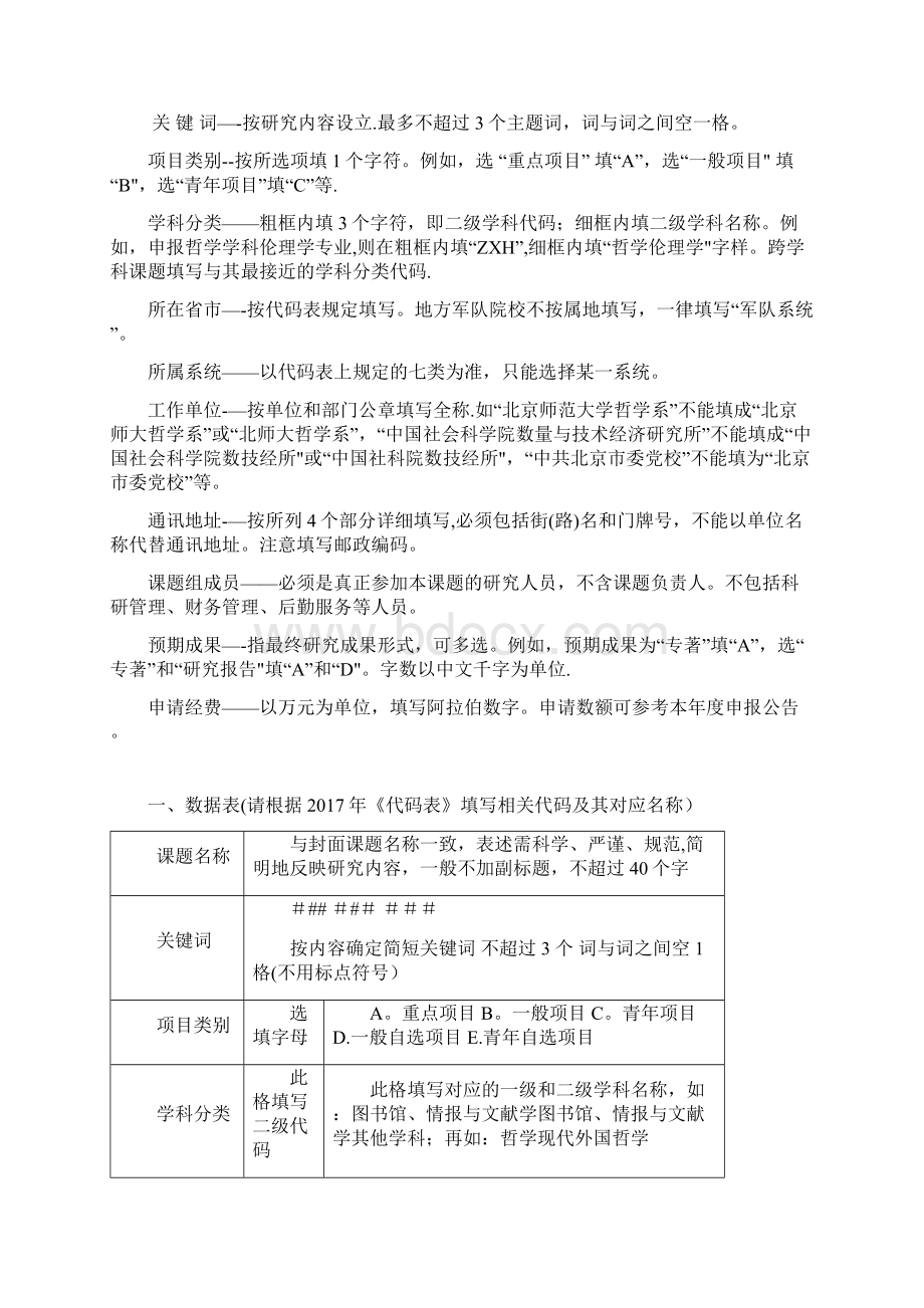 国家社科基金申请书模板最新详细版.docx_第3页