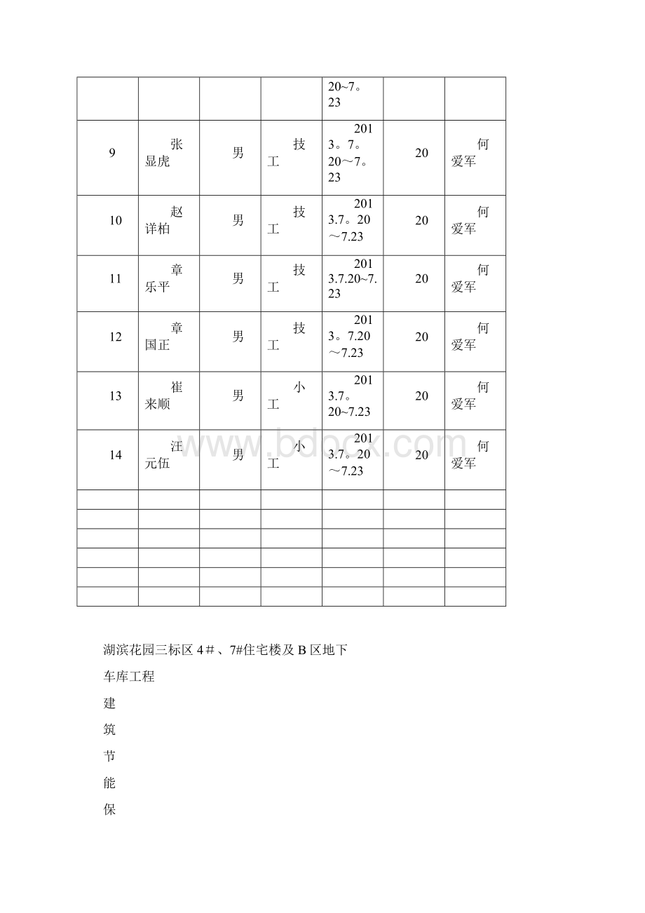 建筑节能保温专项施工方案湖滨用心整理精品资料.docx_第2页