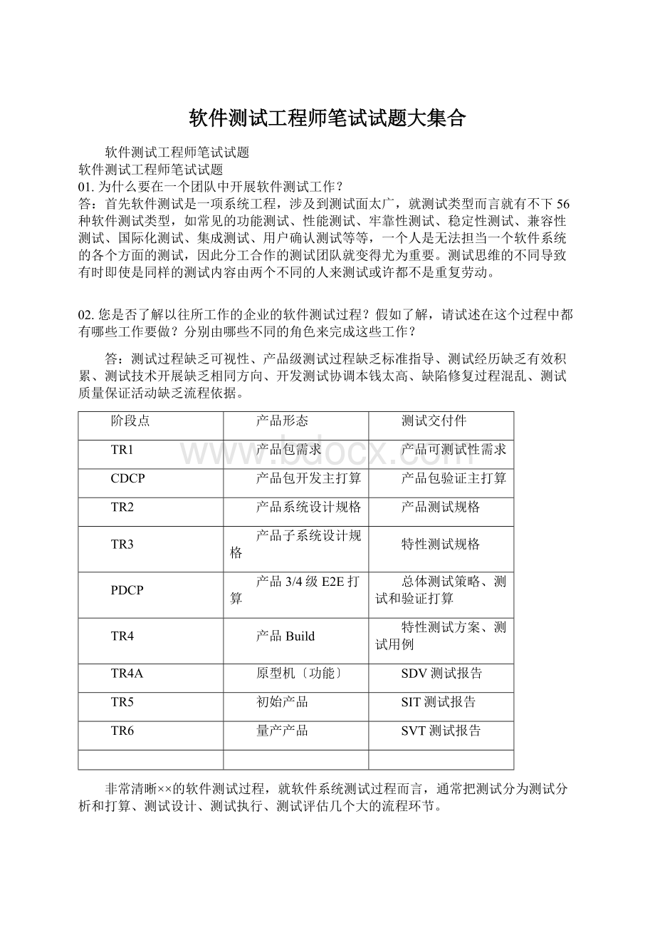 软件测试工程师笔试试题大集合Word格式文档下载.docx