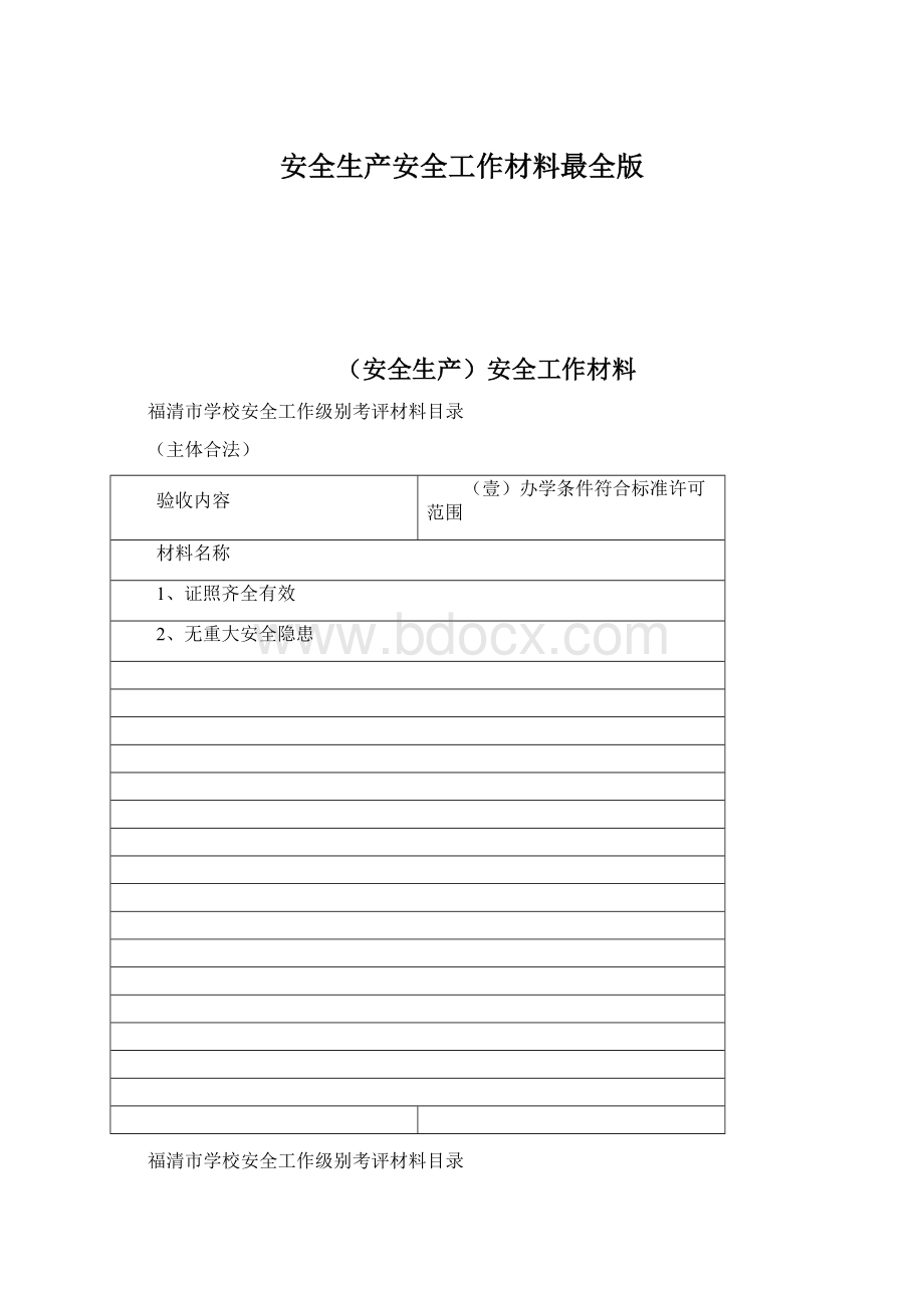 安全生产安全工作材料最全版Word格式文档下载.docx_第1页