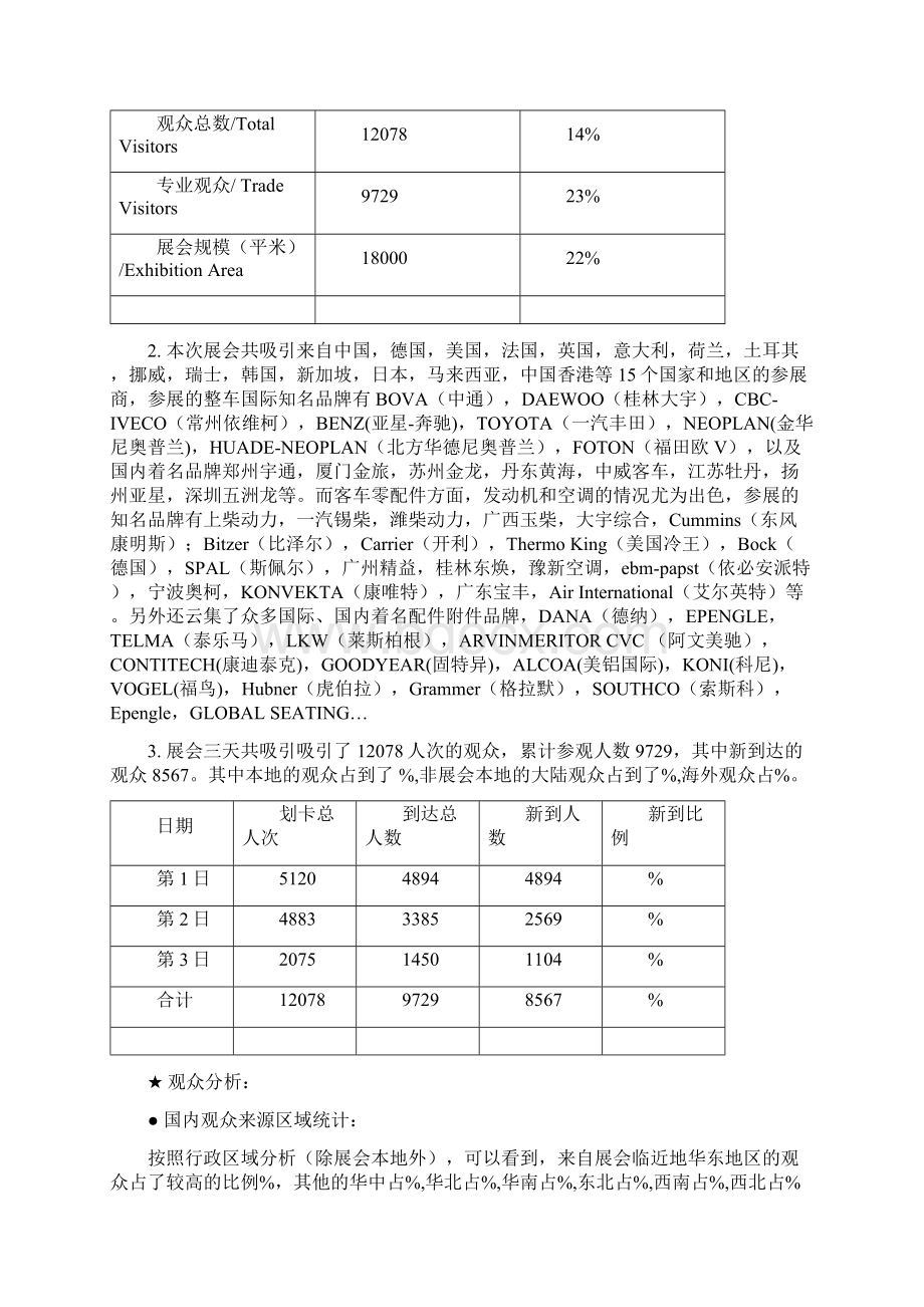 世界客车博览亚洲展览会报告.docx_第2页