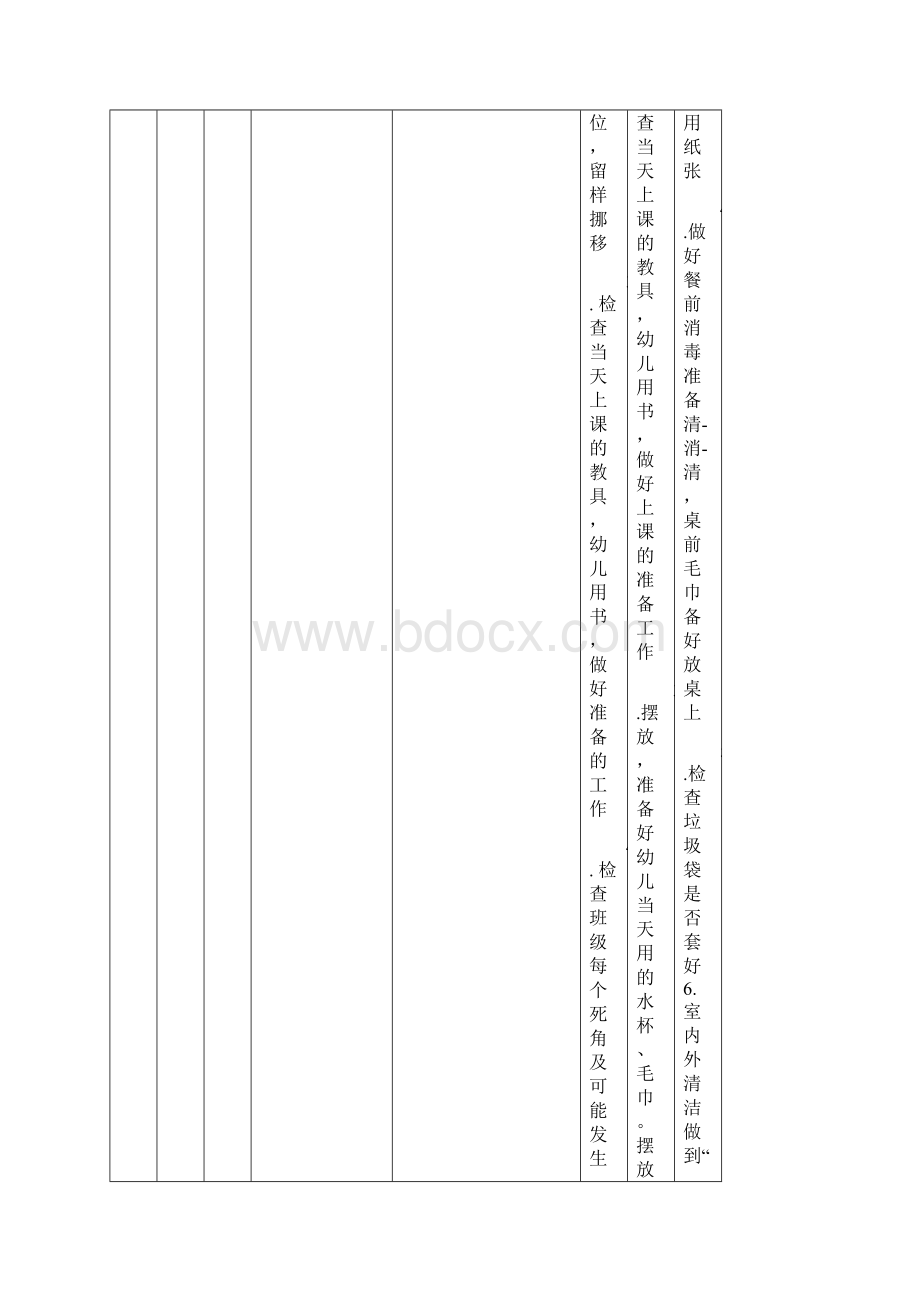 最新北师大幼儿园托小班一日常规流程标准.docx_第2页