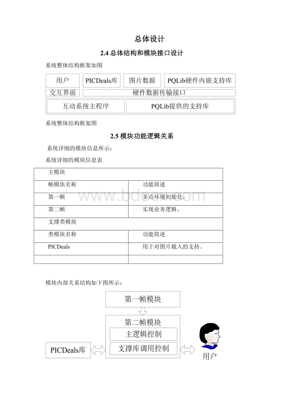 软件著作权说明书范本.docx_第3页