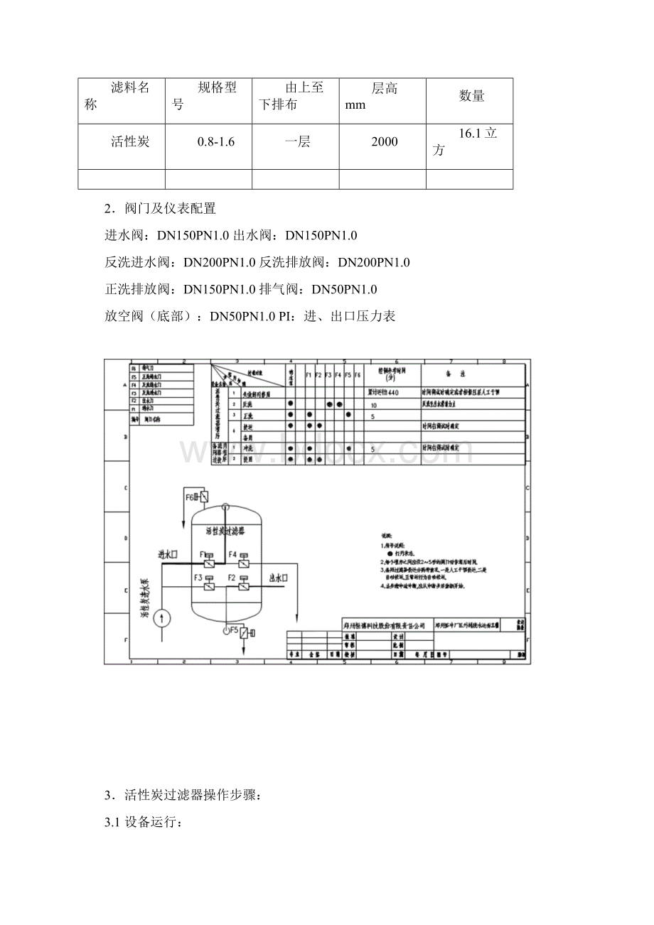 活性炭过滤器操作说明书Word文件下载.docx_第3页