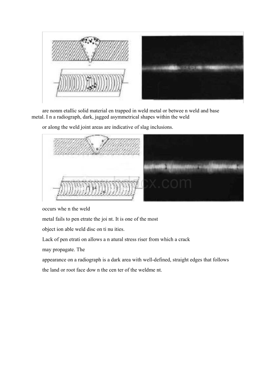 射线检测常见缺陷图.docx_第2页