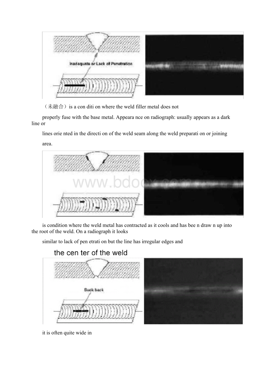 射线检测常见缺陷图.docx_第3页