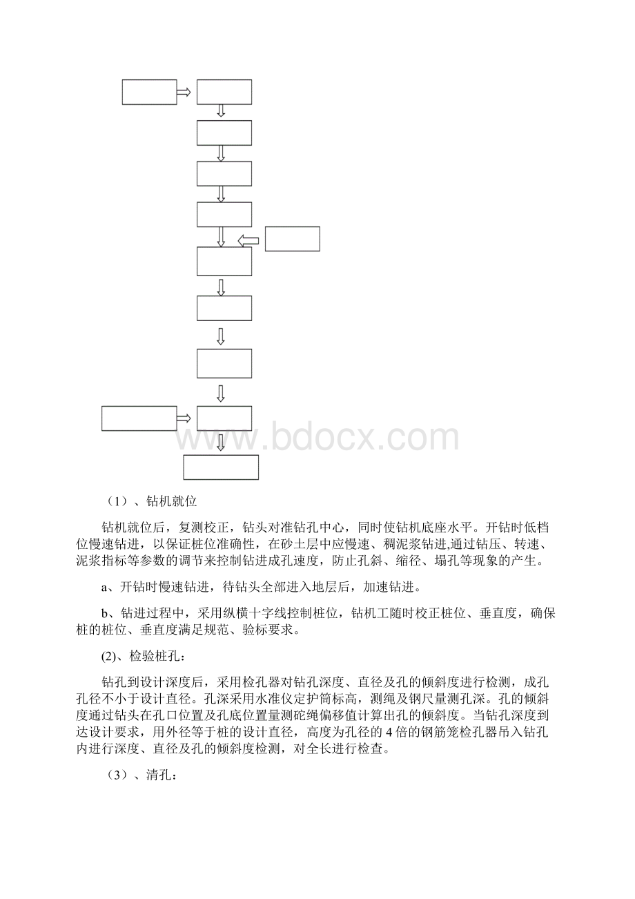 桩基正循环施工方案.docx_第3页