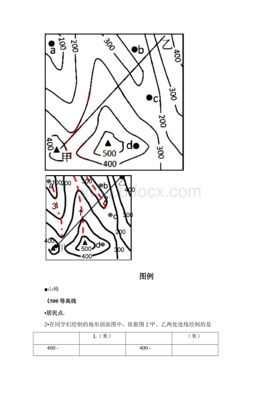 高考地理试题天津卷附答案和详细解析.docx_第2页