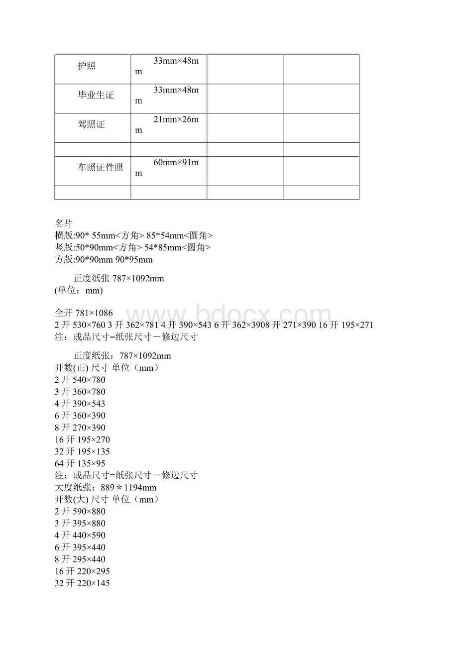 各种纸张尺寸设计尺寸和证件照尺寸全套整合Word下载.docx_第2页