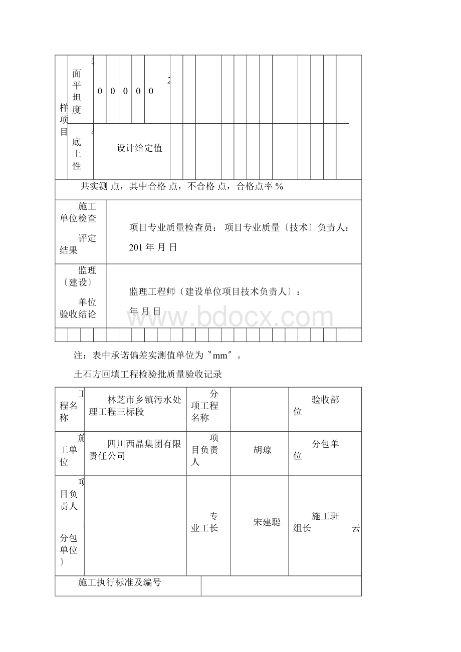 工程检验批质量验收记录.docx_第3页