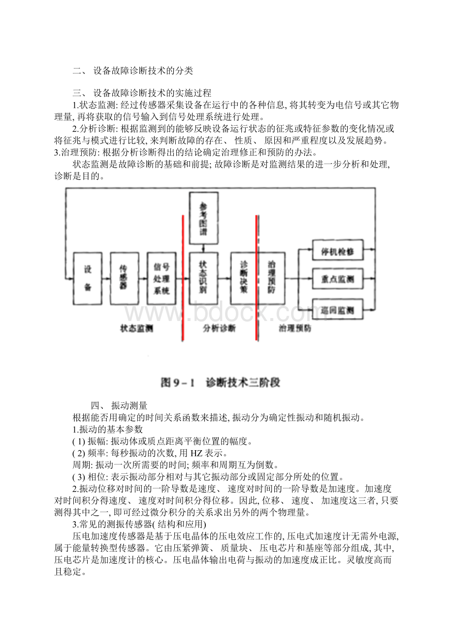 设备故障诊断技术模板.docx_第2页