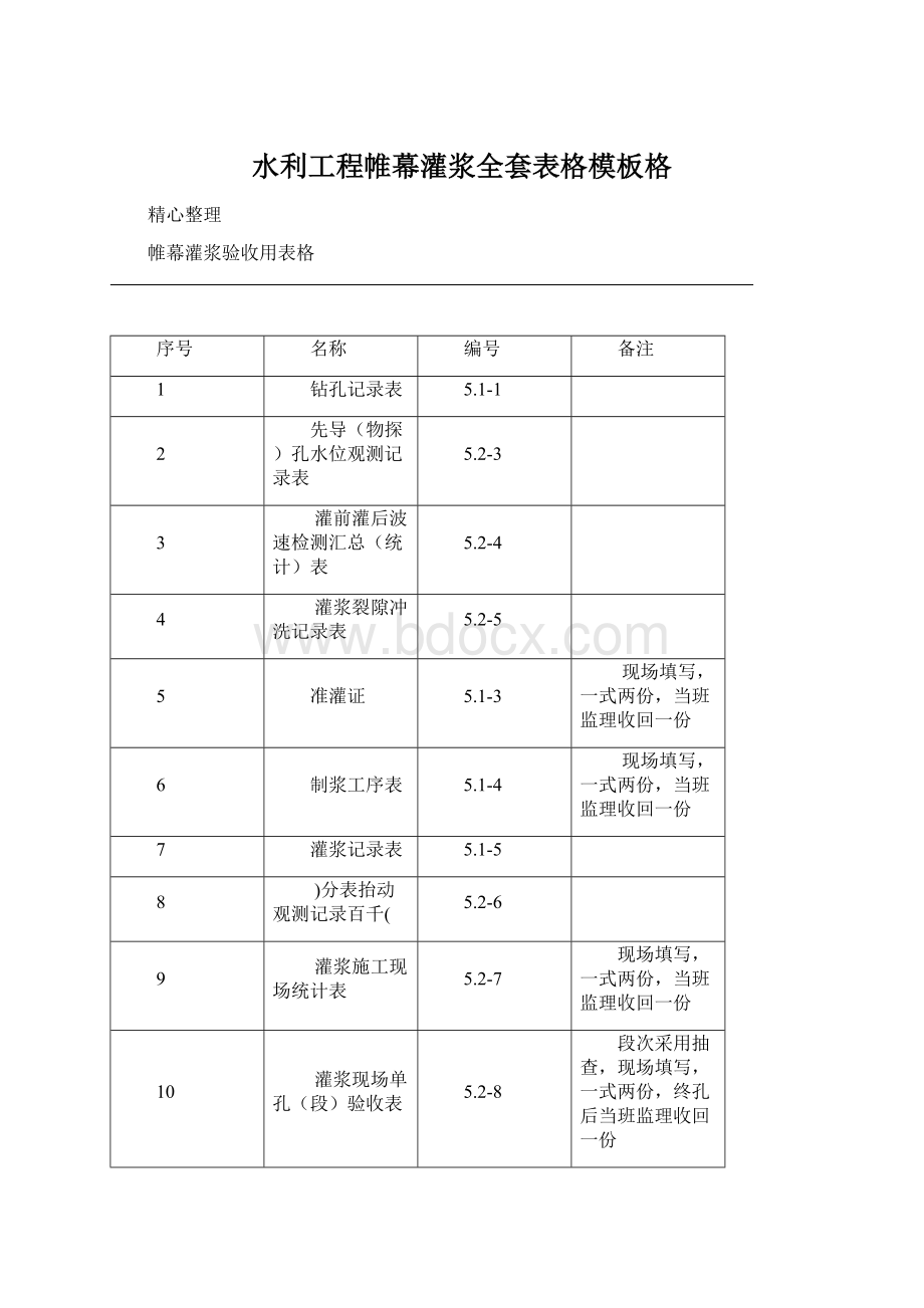 水利工程帷幕灌浆全套表格模板格.docx