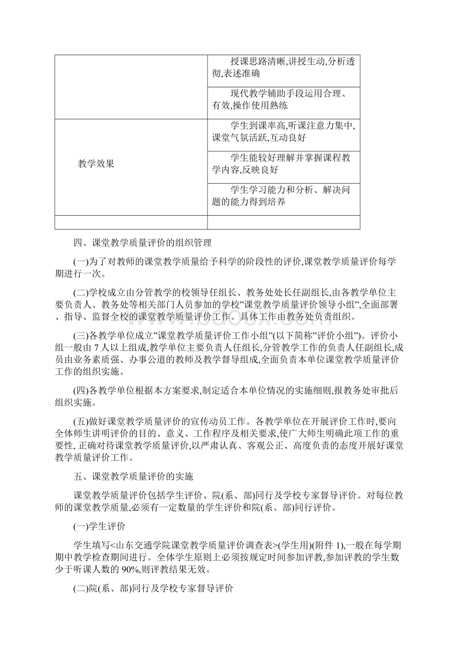 学院课堂教学质量标准及评价方案文档格式.docx_第3页