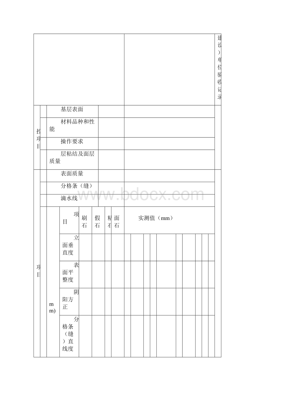 室内装饰装修工程检验批质量验收记录表文档格式.docx_第3页