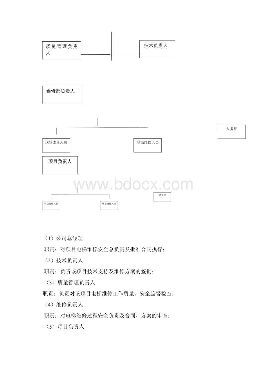 电梯运行维护施工方案.docx_第3页