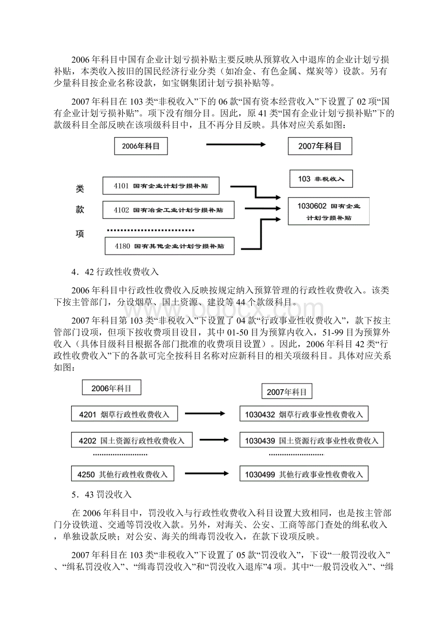 《政府收支分类科目》说明文档格式.docx_第3页