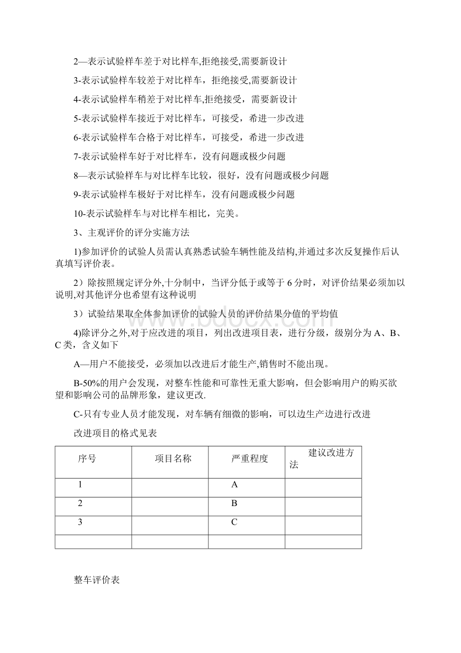 量产车主观评价标准文档格式.docx_第2页