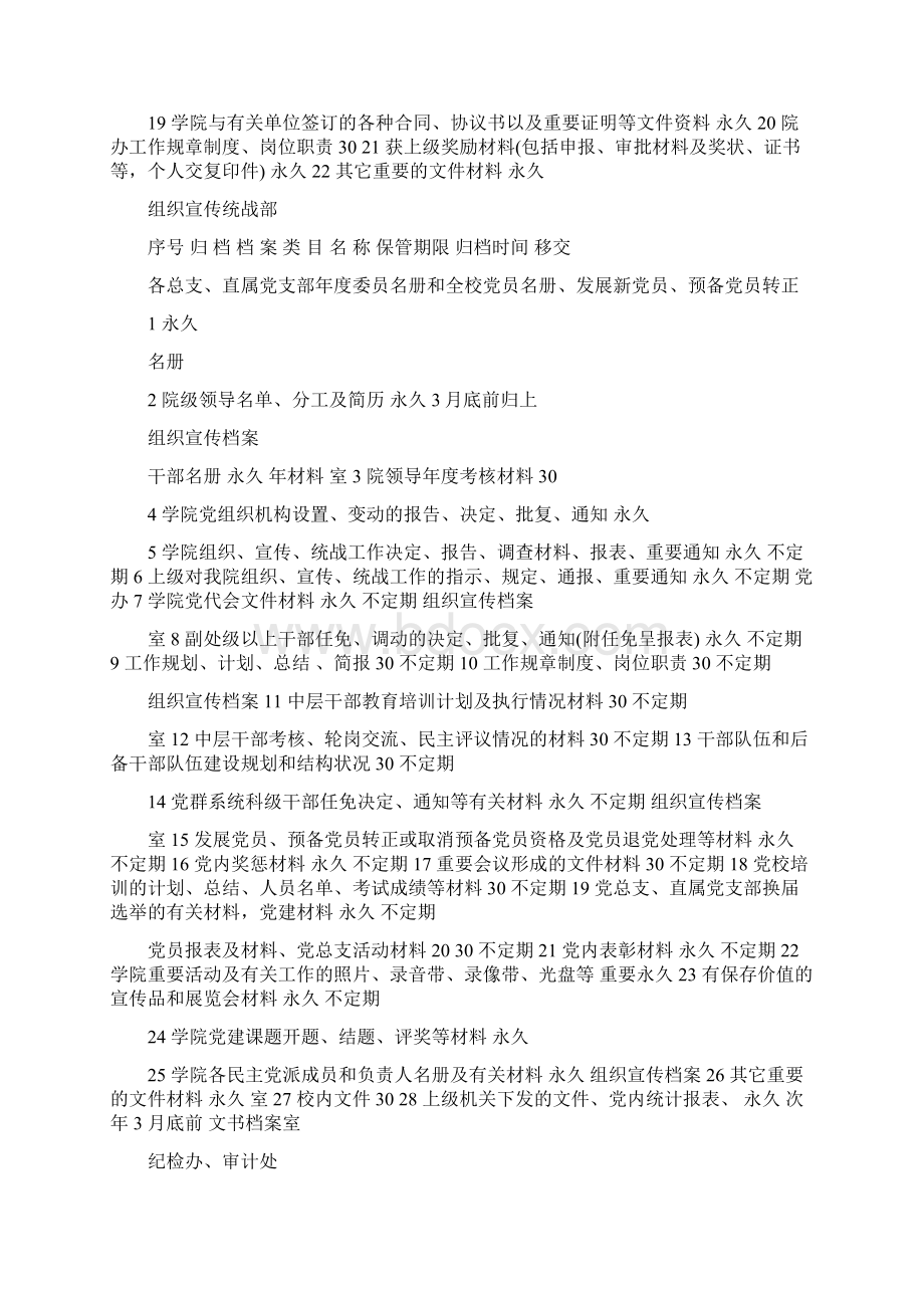 各部门归档范围及档案保管期限和移送归档时间一览表.docx_第2页