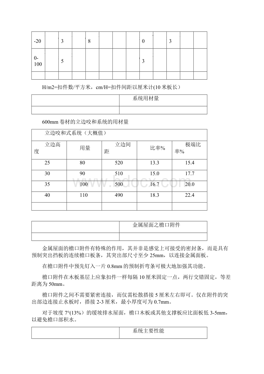 金属屋面系统.docx_第3页