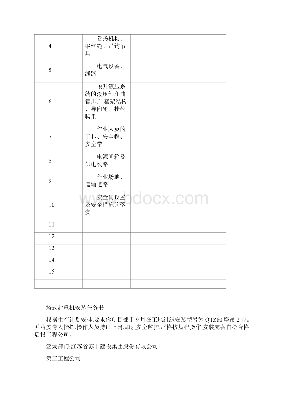 地块北区塔吊安装施工方案培训资料Word文档下载推荐.docx_第3页