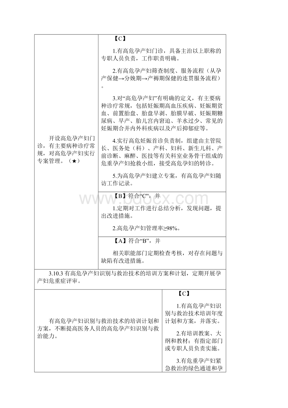 第三章妇幼保健服务质量安全管理与持续改进二Word格式.docx_第2页