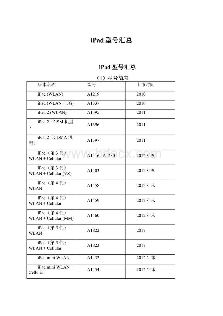 iPad型号汇总.docx_第1页