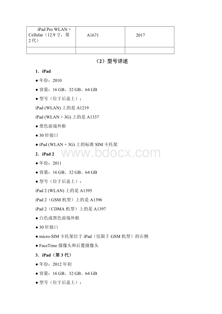 iPad型号汇总.docx_第3页