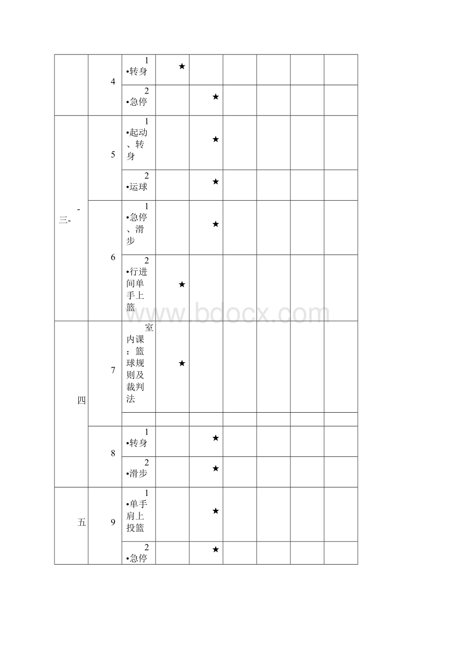 篮球兴趣小组教学计划和教案Word下载.docx_第2页