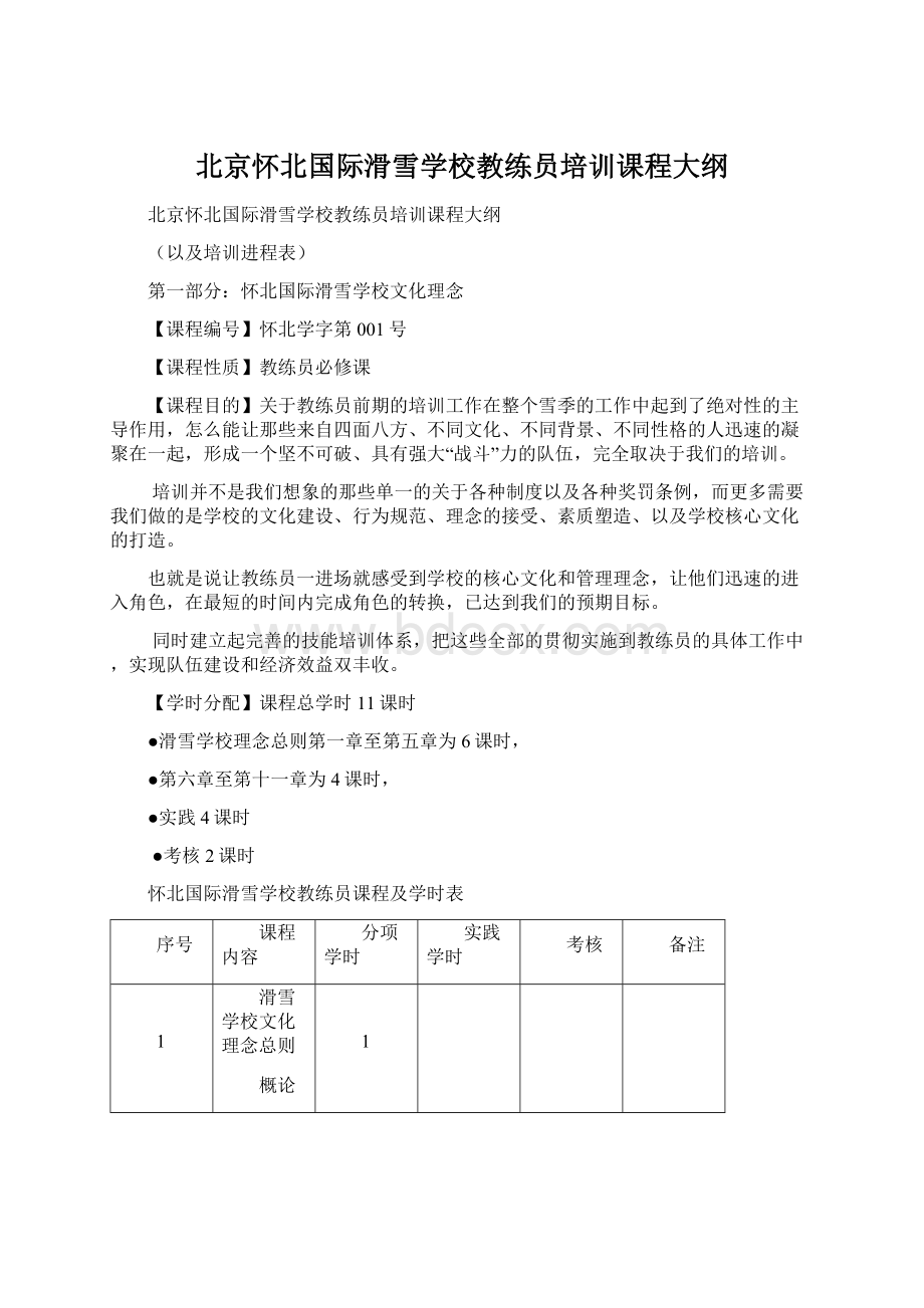 北京怀北国际滑雪学校教练员培训课程大纲.docx_第1页