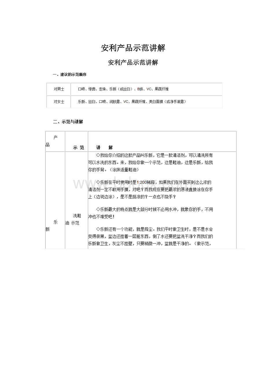 安利产品示范讲解Word文件下载.docx_第1页