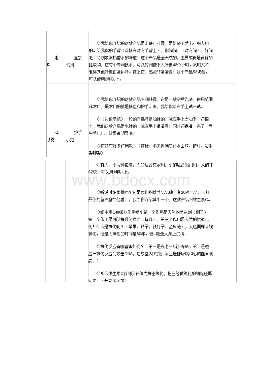 安利产品示范讲解Word文件下载.docx_第3页