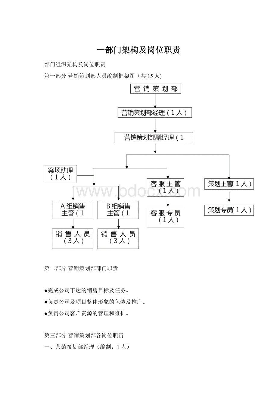 一部门架构及岗位职责Word格式文档下载.docx_第1页