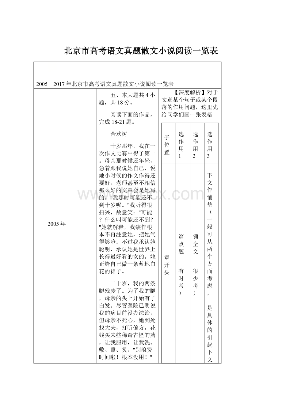 北京市高考语文真题散文小说阅读一览表.docx_第1页