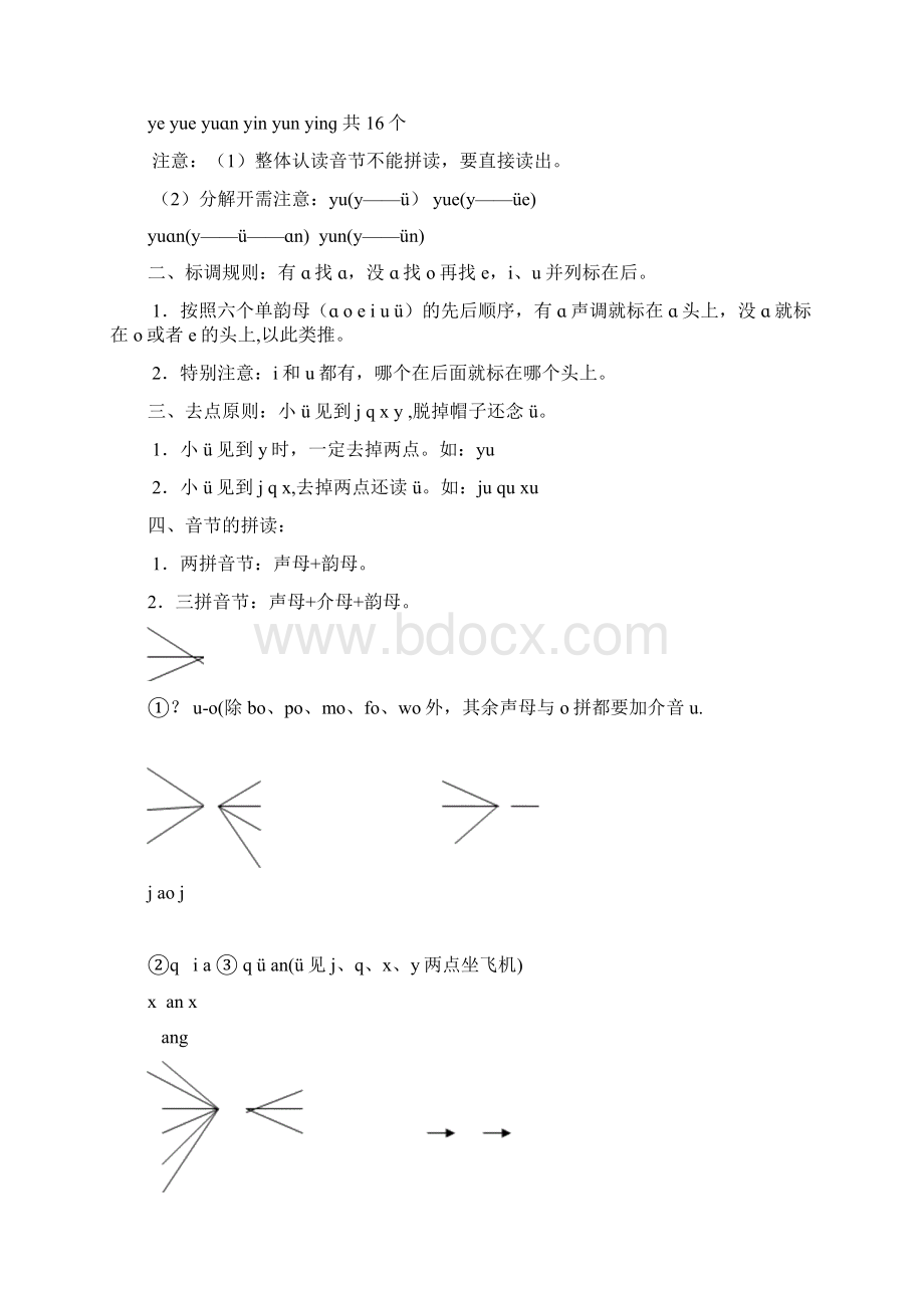 人教版语文一年级上册期末拼音总复习Word文档下载推荐.docx_第2页