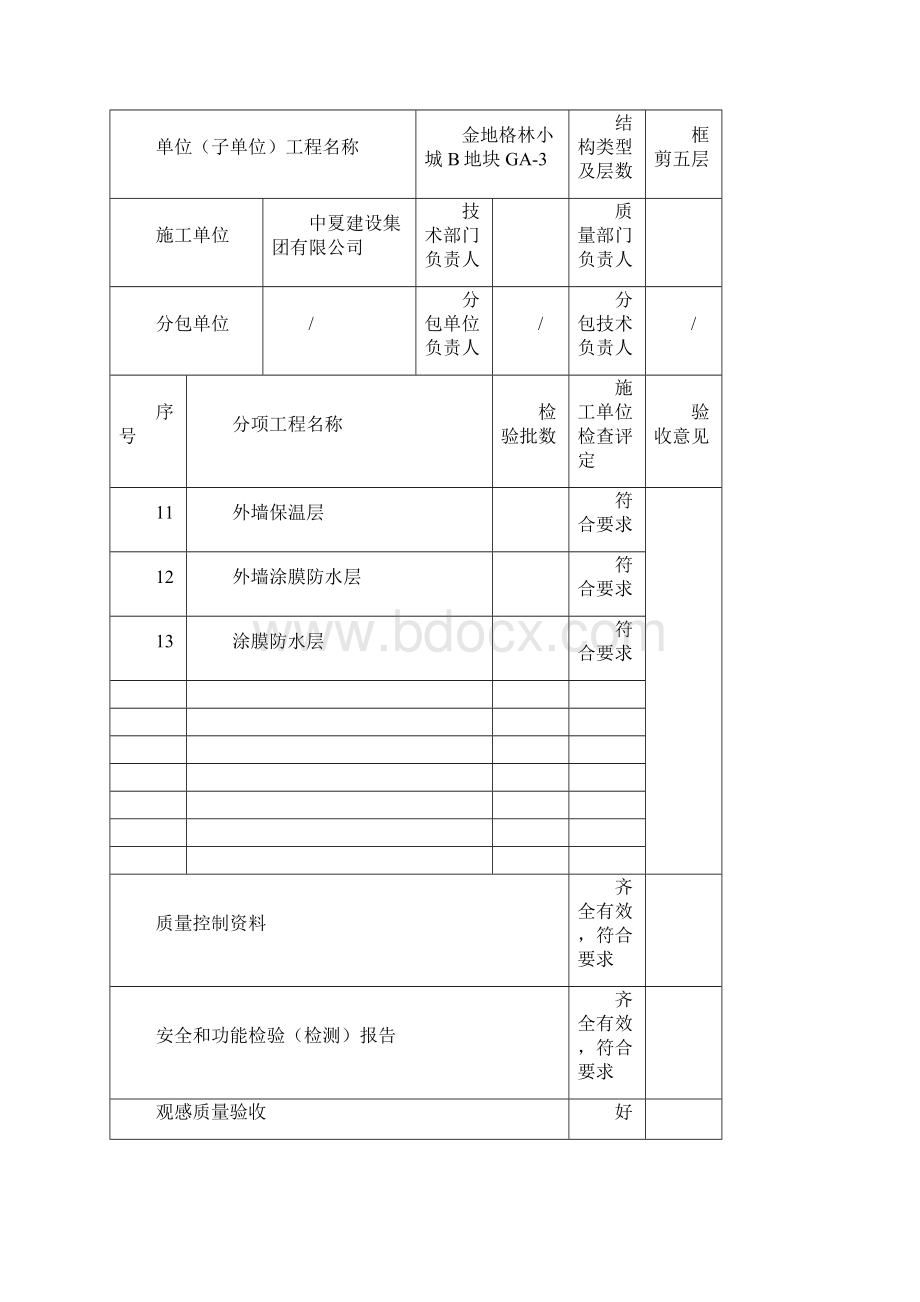 装饰装修分部子分部工程质量验收记录.docx_第3页