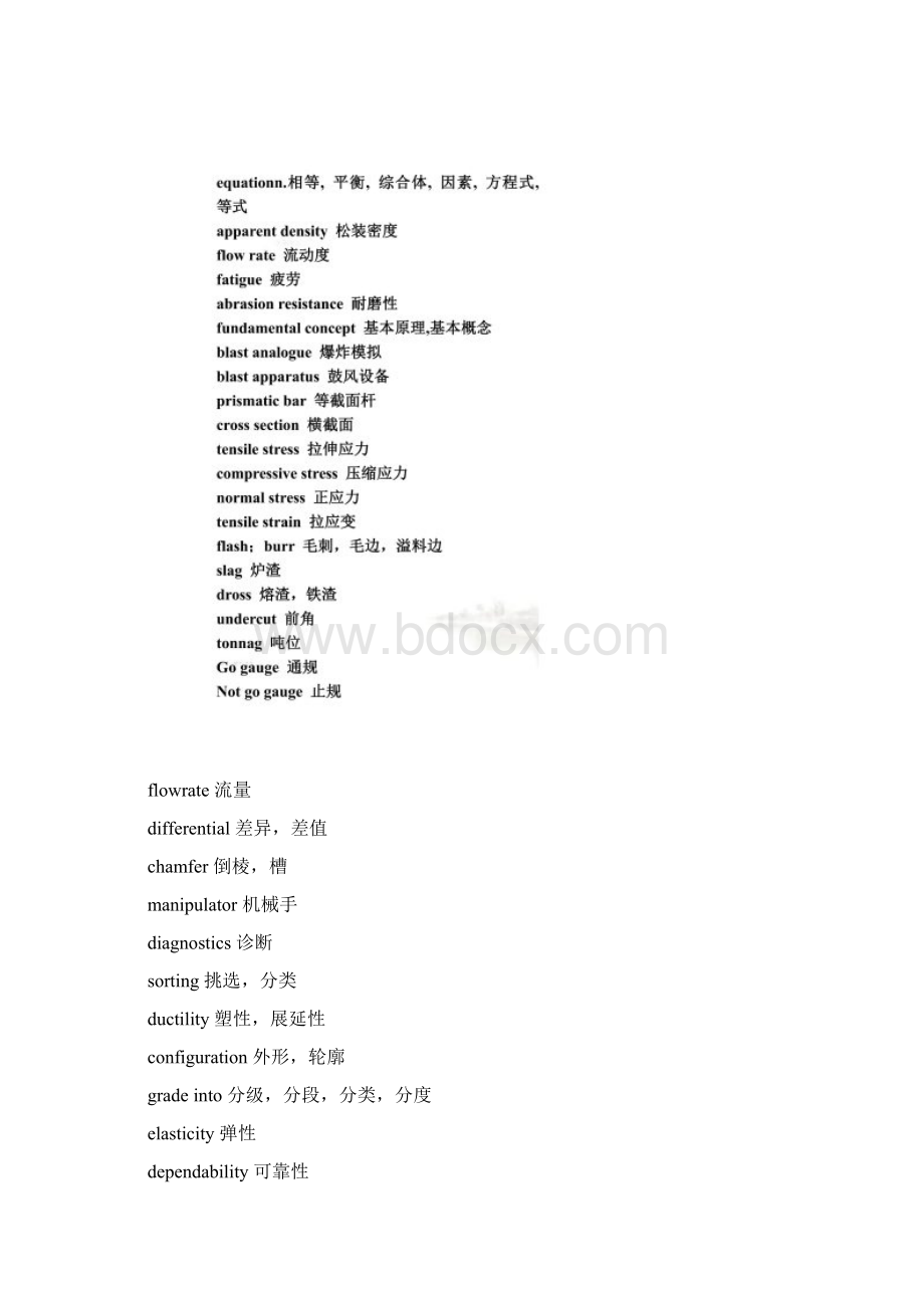 质量相关专业英语词汇汇总doc 17页Word格式.docx_第3页