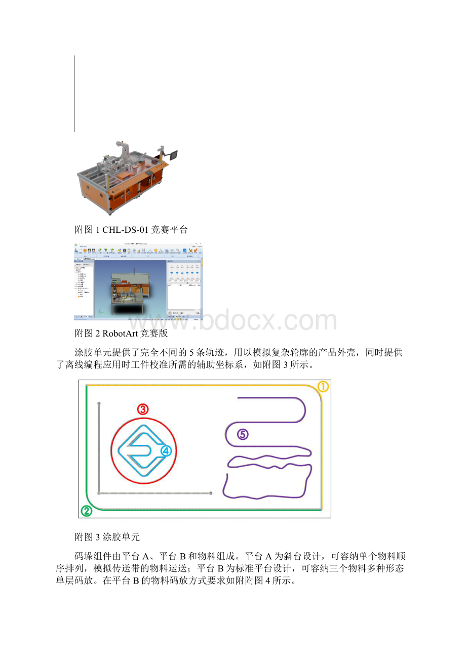 中职组机器技术应用赛项样题.docx_第2页