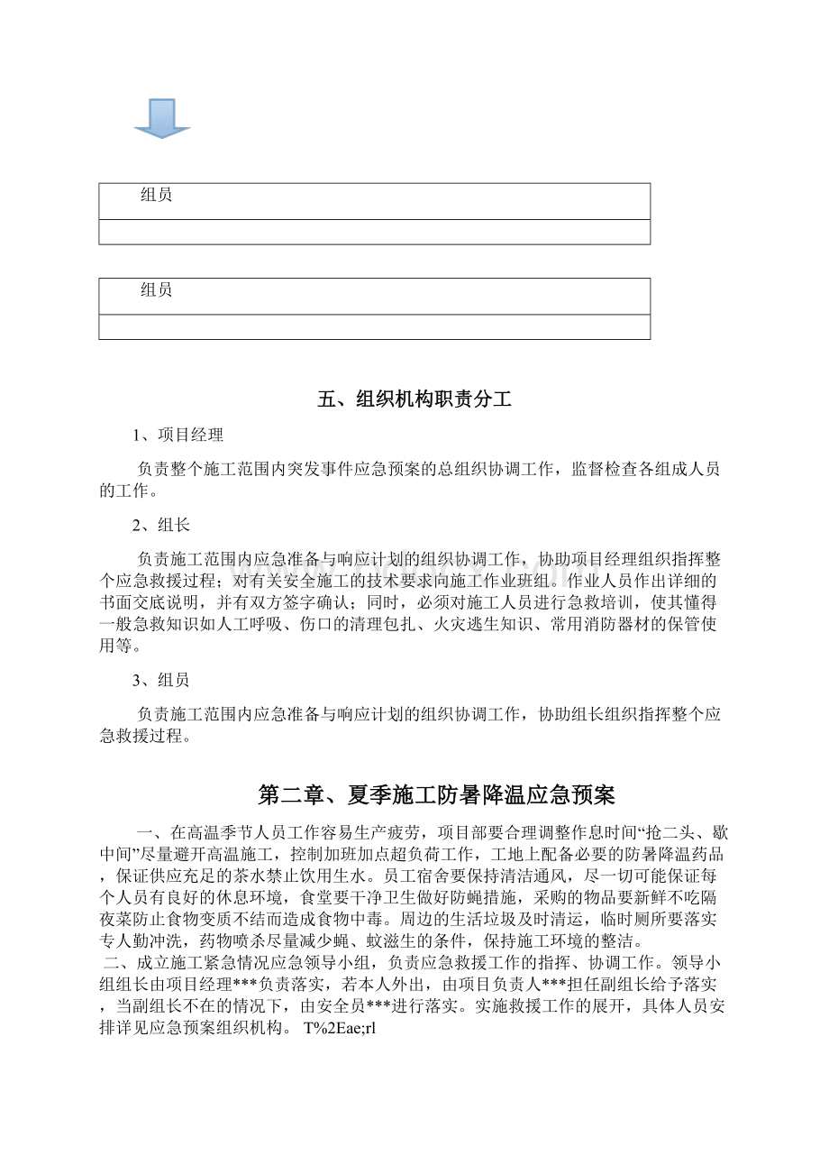 装修工程夏季施工应急预案.docx_第3页