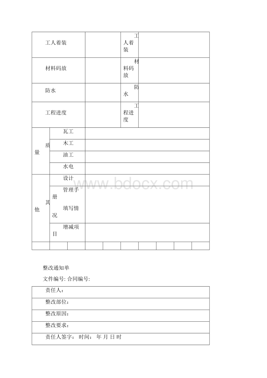 防水工程闭水试验记录单Word格式文档下载.docx_第3页