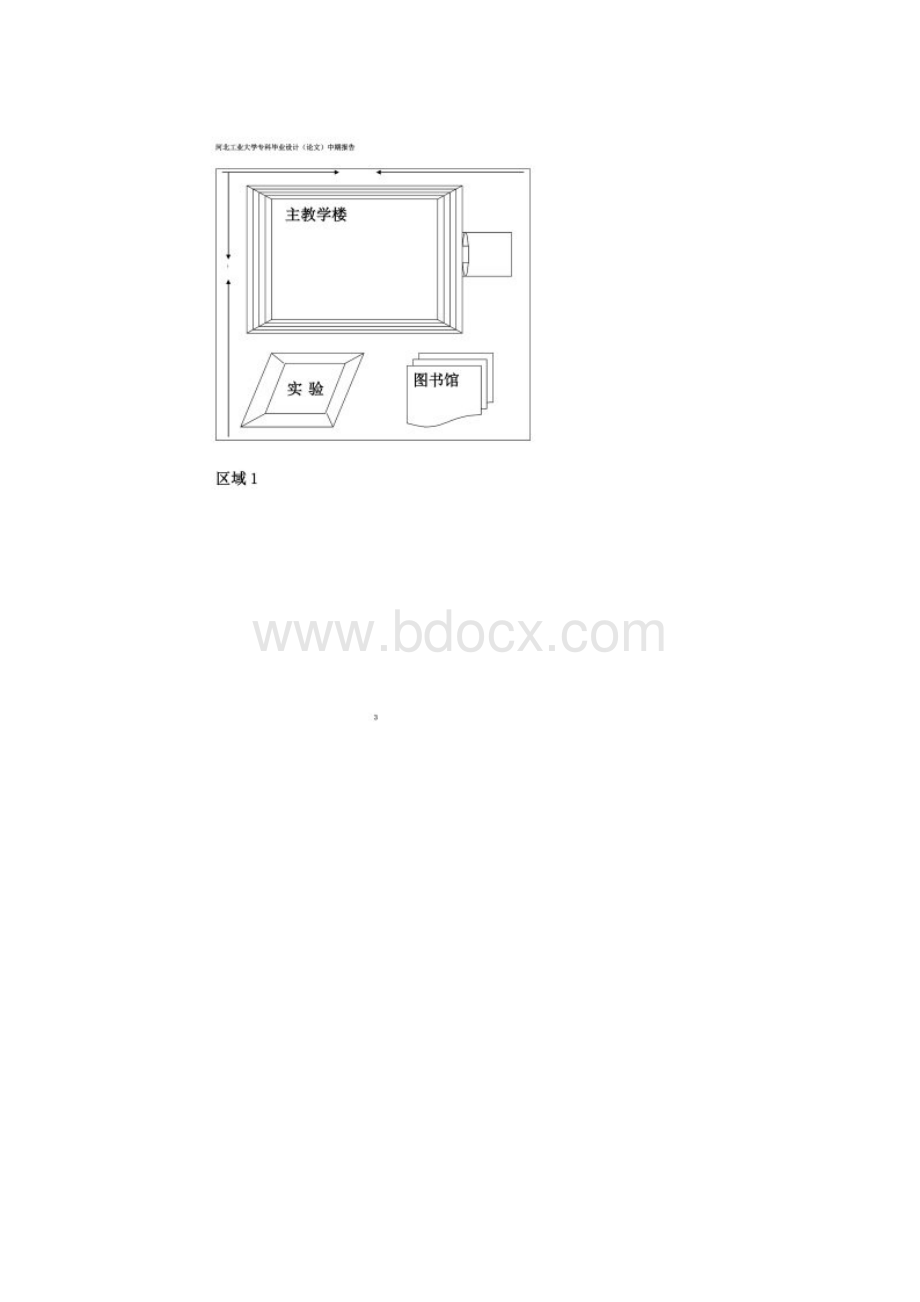 河北工业大学专科毕业设计论文中期报告.docx_第2页